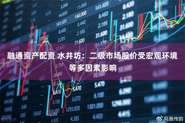融通资产配资 水井坊：二级市场股价受宏观环境等多因素影响